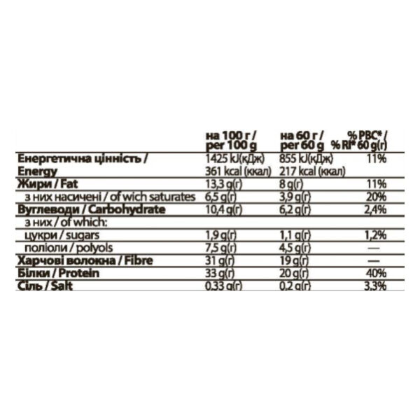 fitwin 12kh60g caramel peanuts 26520271384503 635b917885