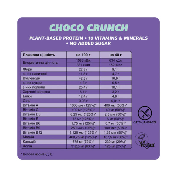 fizi mood booster 12x40g choco crunch 65134983698530 b8a8e5edcb