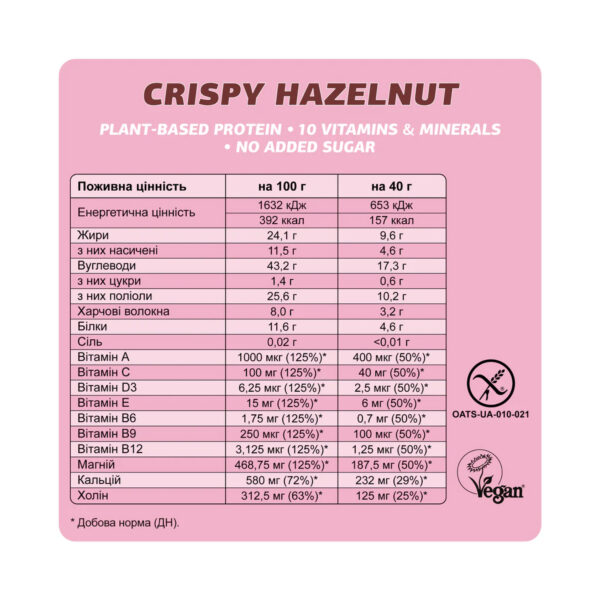 fizi mood booster 12x40g crispy hazelnut 85157171038349 eca155ce4f