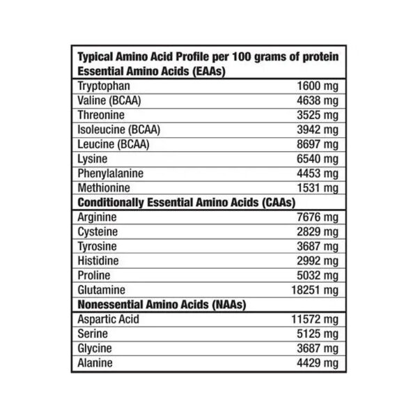 mega amino 3200 100 tabs 99114713072737 046e4a9c78