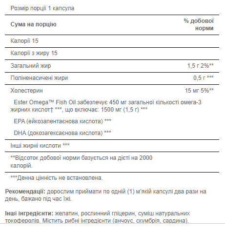 puritans-prideomega-3-fish-oil-extra-strength-1500-mg-450-mg-active-omega-3-60-softgels-71511070705542_-5970476e66 puritans prideomega 3 fish oil extra strength 1500 mg 450 mg active omega 3 60 softgels 71511070705542 5970476e66