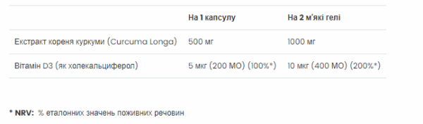 vplabcurcumin d3 60 softgels 36275261400573 8978f0df8f