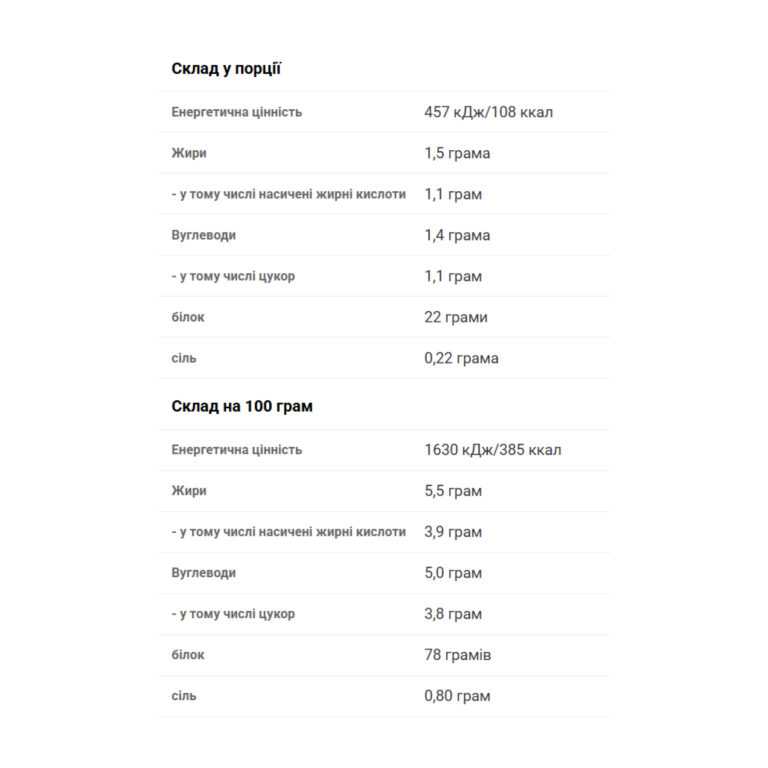 100 pure whey 2270g hazelnut 71314102149354 c284472494