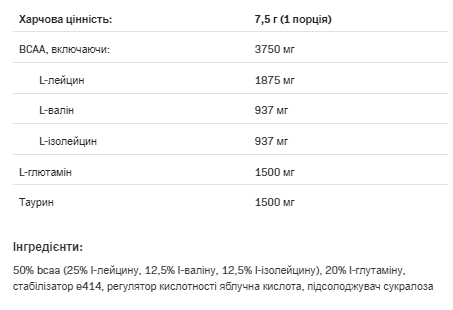 all-nutritionbcaa-max-support-250g-cola-92934320764221_-10fb0c678e all nutritionbcaa max support 250g cola 92934320764221 10fb0c678e