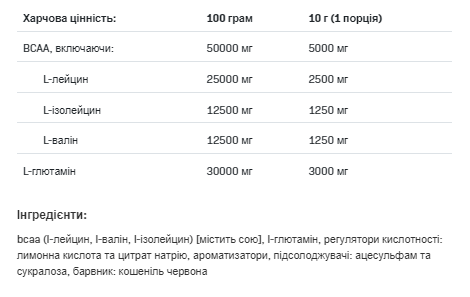 all-nutritionbcaa-max-support-instant-500g-raspberry-87493543370529_-75f6d38468 all nutritionbcaa max support instant 500g raspberry 87493543370529 75f6d38468