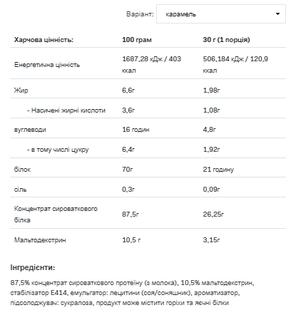 all-nutritionwhey-protein-2200g-caramel-56704458557590_-00eb1f4dac all nutritionwhey protein 2200g caramel 56704458557590 00eb1f4dac