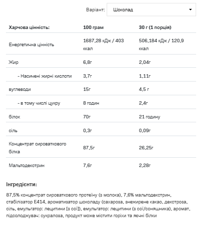 all-nutritionwhey-protein-2200g-cookies-chocolate-95438917740243_-d611b6cc4d all nutritionwhey protein 2200g cookies chocolate 95438917740243 d611b6cc4d