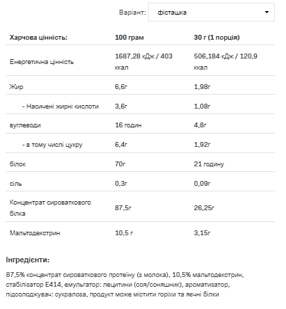 all-nutritionwhey-protein-900g-almond-95631054377579_-ddd82df094 all nutritionwhey protein 900g almond 95631054377579 ddd82df094