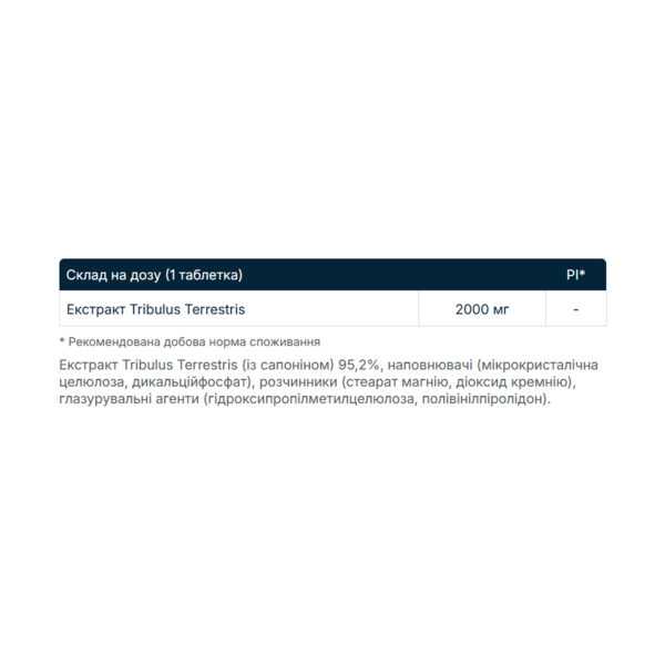 biotechtribooster 60 tabl 22667838008046 e208a6eb3c