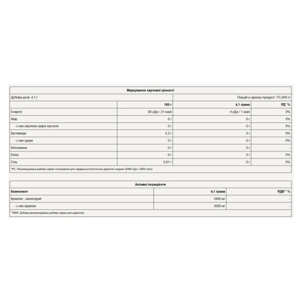 creatine monohydrate 300g unflavoredid 77016401314490 f78a3d6615