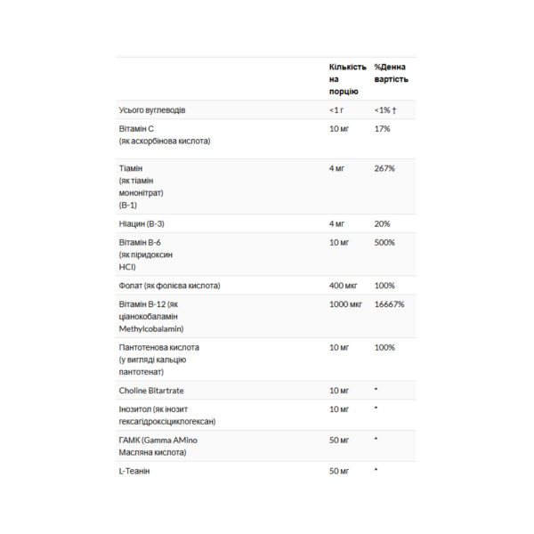 gaba l theanine stress b 100 lozenges 41298485190403 b04b25d222