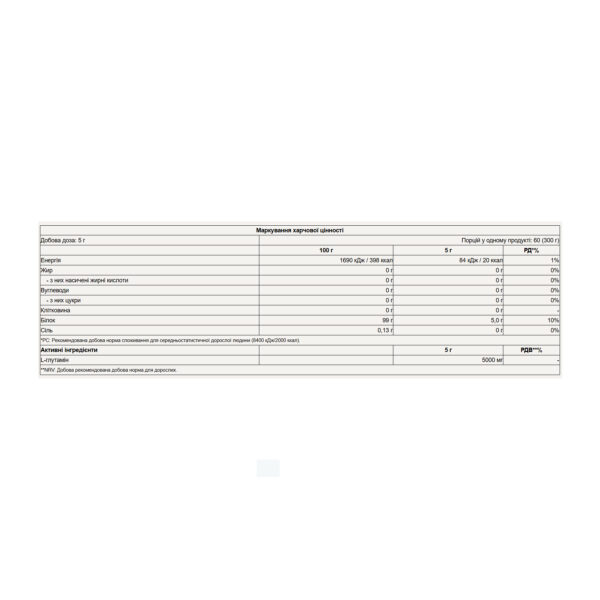 glutamine 300g unflavored 40913566792504 f071dcfea3