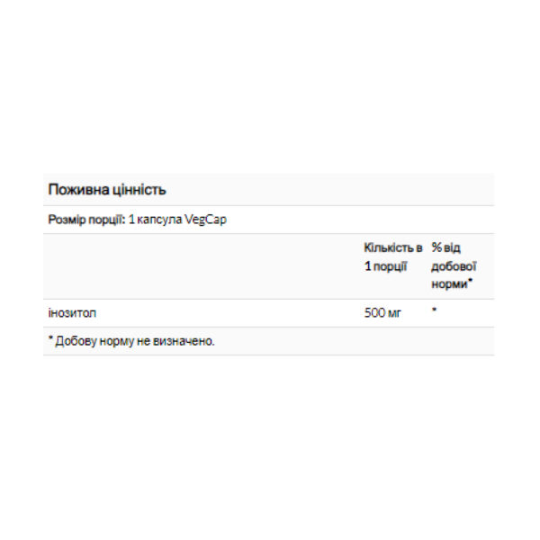 inositol 500mg 100 vcapsid 37991666028720 d17d16ee8c