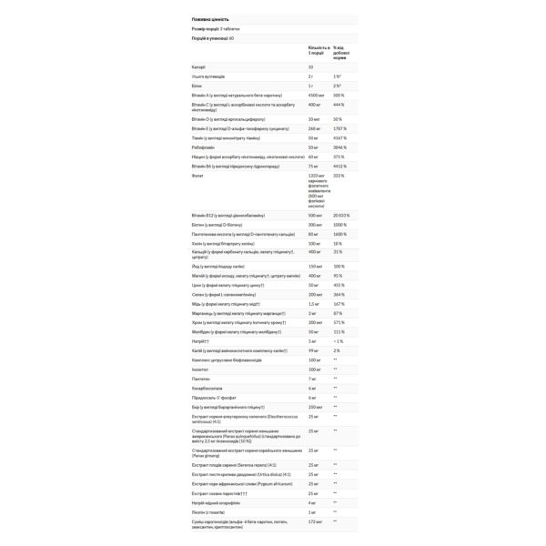 male multiple 180 tabs 38080456599975 05909553f1