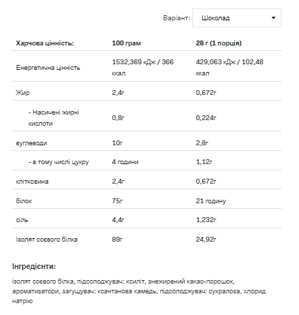 all-nutritionsoy-protein-500g-cholocate-83816064541166_-9ce5d636f6 all nutritionsoy protein 500g cholocate 83816064541166 9ce5d636f6