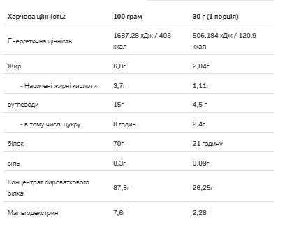 all-nutritionwhey-protein-900g-natural-33078421082208_-9744c7e2a8 all nutritionwhey protein 900g natural 33078421082208 9744c7e2a8