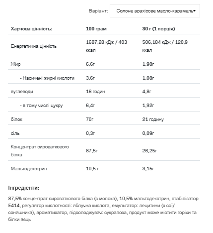 all-nutritionwhey-protein-900g-salted-peanut-butter-99427183868912_-ce3d278207 all nutritionwhey protein 900g salted peanut butter 99427183868912 ce3d278207