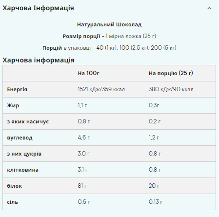 impact-whey-isolate-2500g-natural-chocolate-poshkodzhena-upakovka-86123475161107_-537aa4e407 impact whey isolate 2500g natural chocolate poshkodzhena upakovka 86123475161107 537aa4e407