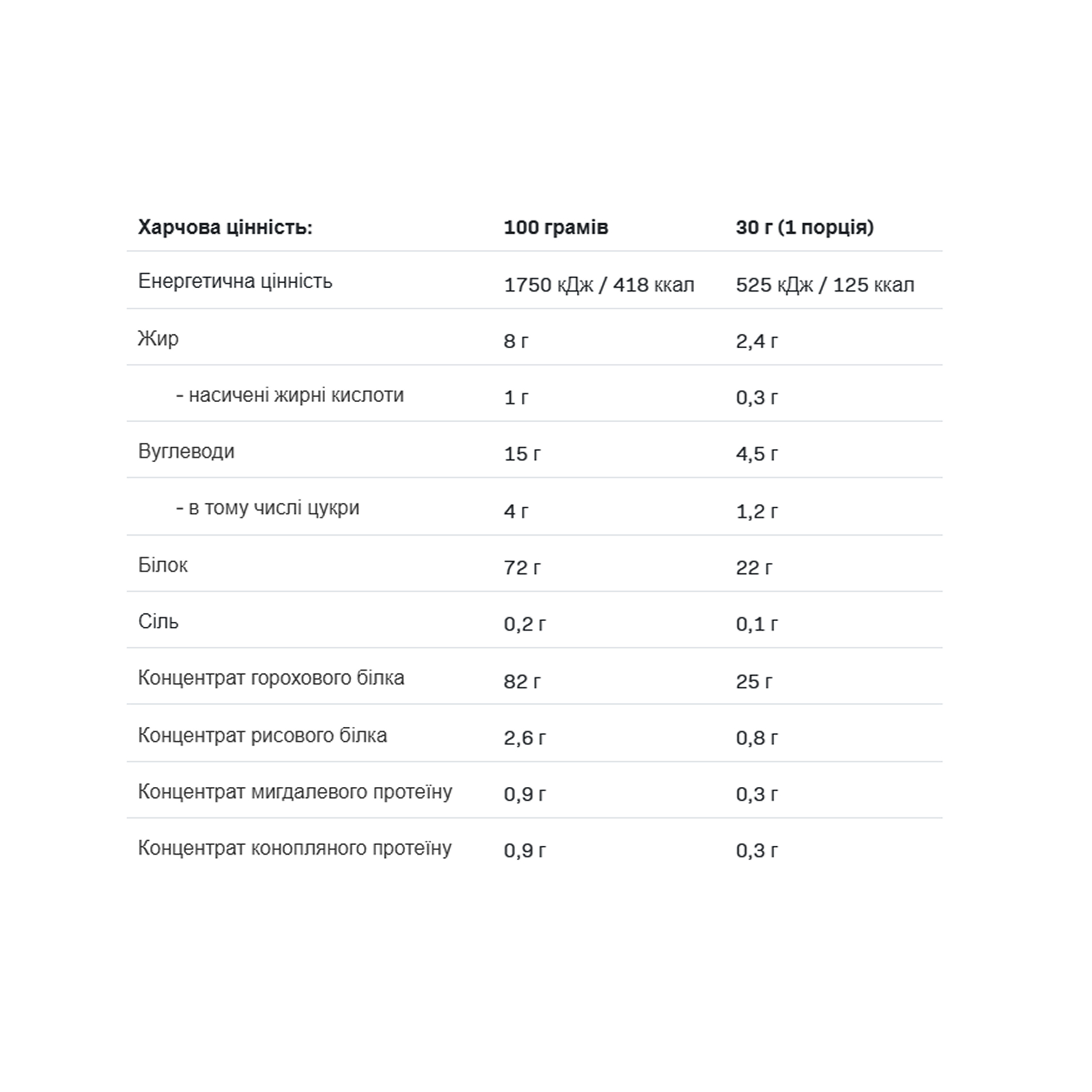 vegan-pea-protein-500g-salted-caramel-id-56691482754046_-4d13f3cecc vegan pea protein 500g salted caramel id 56691482754046 4d13f3cecc