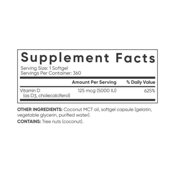 vitamin d3 5000iu 360 softgels 64418524384984 c4082b9125