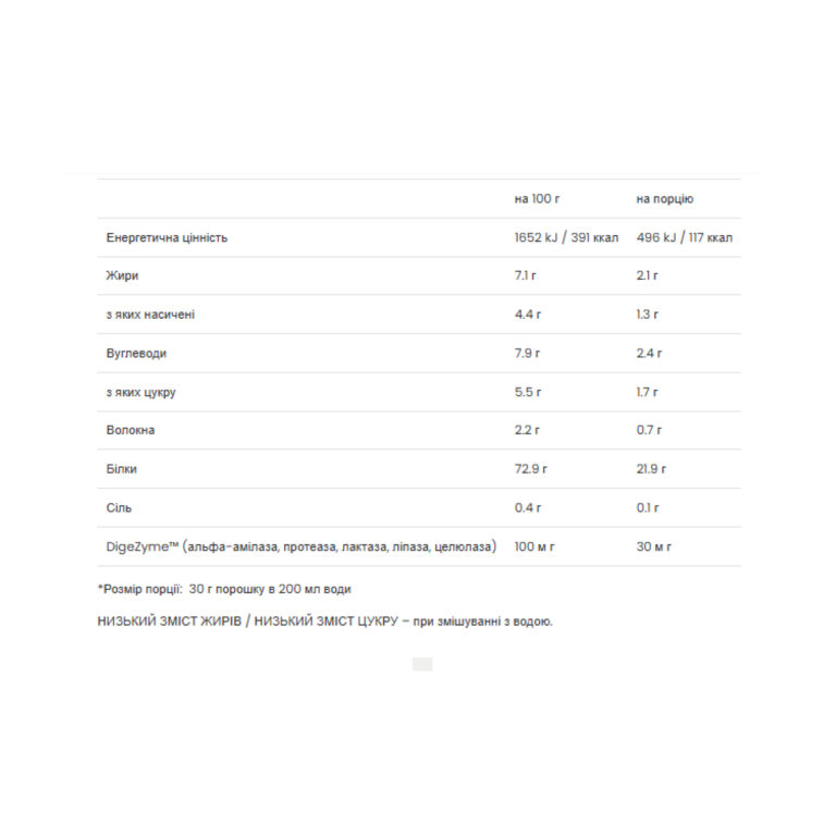 100 platinum whey 750g cookies cream 54177674173665 d162e0287e